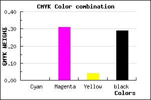 #B57DAE color CMYK mixer
