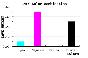 #B57DBF color CMYK mixer