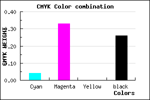 #B57FBD color CMYK mixer