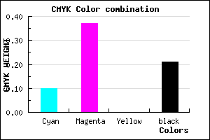 #B580CA color CMYK mixer