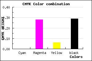 #B582AA color CMYK mixer