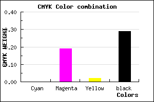 #B593B1 color CMYK mixer