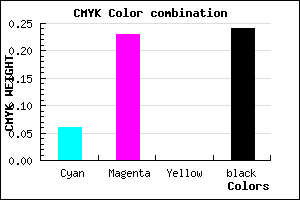 #B595C1 color CMYK mixer