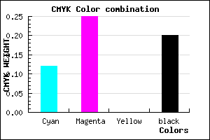 #B599CD color CMYK mixer