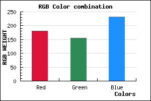 rgb background color #B59BE7 mixer