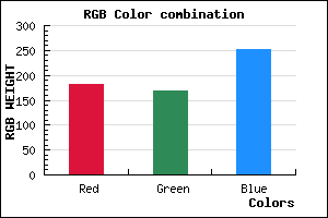 rgb background color #B5A9FB mixer