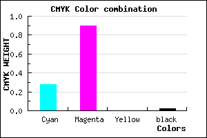 #B51AFA color CMYK mixer