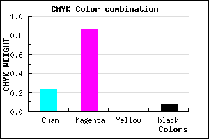#B522EC color CMYK mixer