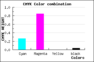 #B525F5 color CMYK mixer