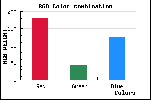 rgb background color #B52C7C mixer