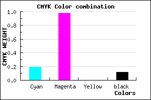 #B505E0 color CMYK mixer