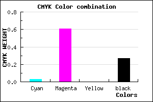 #B548BA color CMYK mixer