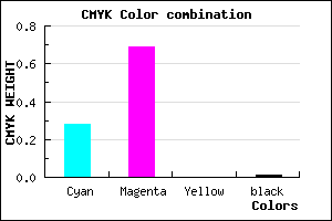 #B54EFC color CMYK mixer