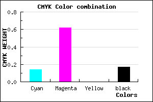 #B551D3 color CMYK mixer