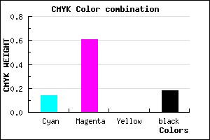 #B552D2 color CMYK mixer