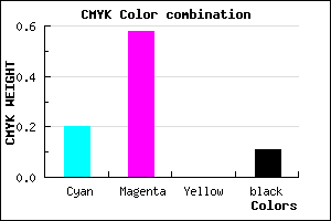#B560E2 color CMYK mixer