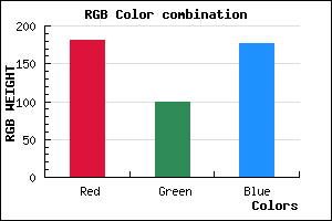 rgb background color #B563B0 mixer