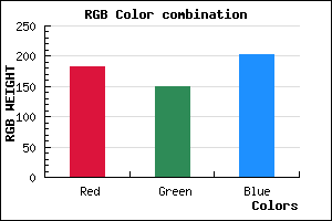 rgb background color #B695CB mixer