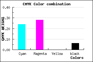 #B6AEF0 color CMYK mixer