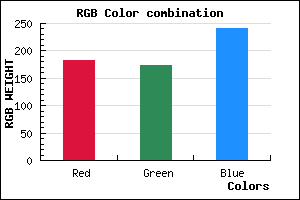 rgb background color #B6AEF0 mixer