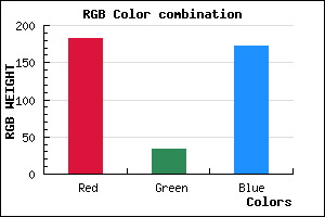 rgb background color #B621AC mixer
