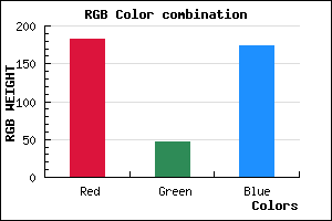 rgb background color #B62FAD mixer