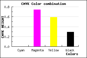 #B62F4B color CMYK mixer