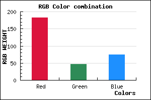rgb background color #B62F4B mixer