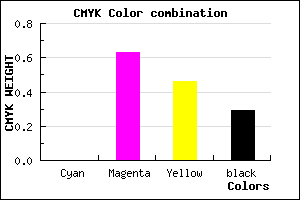 #B64462 color CMYK mixer
