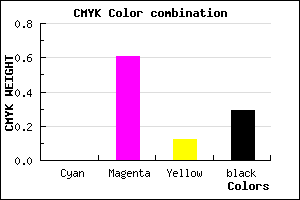 #B647A1 color CMYK mixer