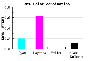 #B654E4 color CMYK mixer