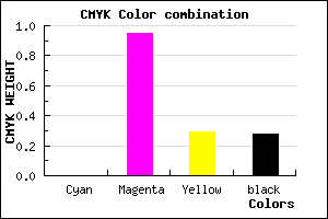 #B70A82 color CMYK mixer
