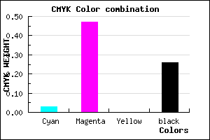 #B765BD color CMYK mixer