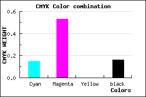 #B765D7 color CMYK mixer