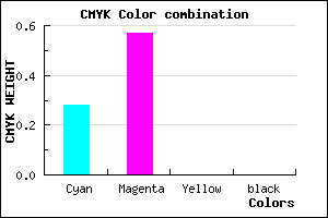 #B76CFE color CMYK mixer