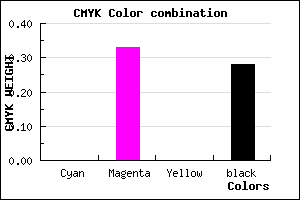 #B77BB7 color CMYK mixer