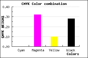 #B77DA5 color CMYK mixer