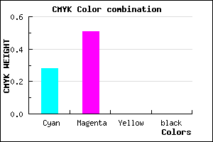 #B77EFF color CMYK mixer