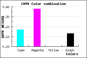 #B789DD color CMYK mixer