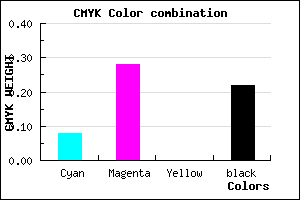 #B790C7 color CMYK mixer