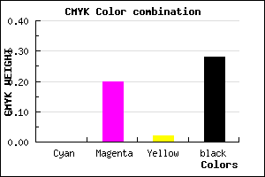 #B793B3 color CMYK mixer