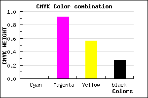 #B70F51 color CMYK mixer