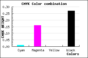 #B79BB9 color CMYK mixer