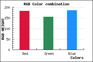 rgb background color #B79BB9 mixer