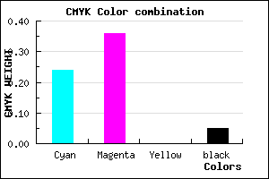 #B79BF2 color CMYK mixer