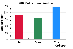 rgb background color #B79BF2 mixer