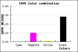 #B7A5B5 color CMYK mixer