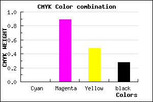 #B7145F color CMYK mixer