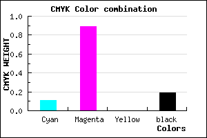 #B716CE color CMYK mixer