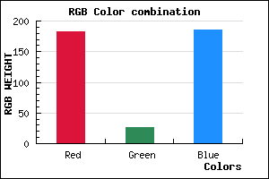 rgb background color #B71ABA mixer